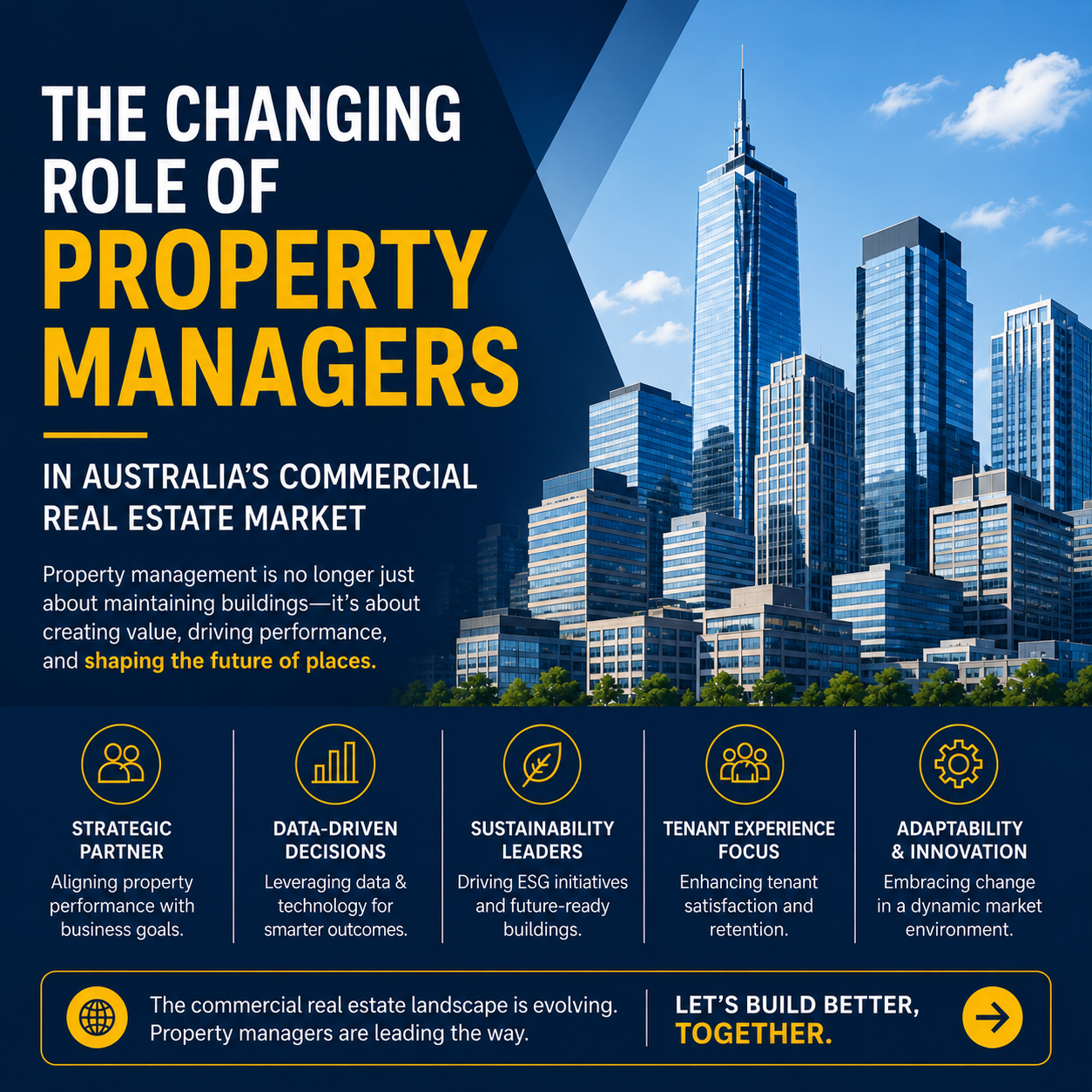 The Changing Role of Property Managers in Australia's Commercial Real Estate Market
