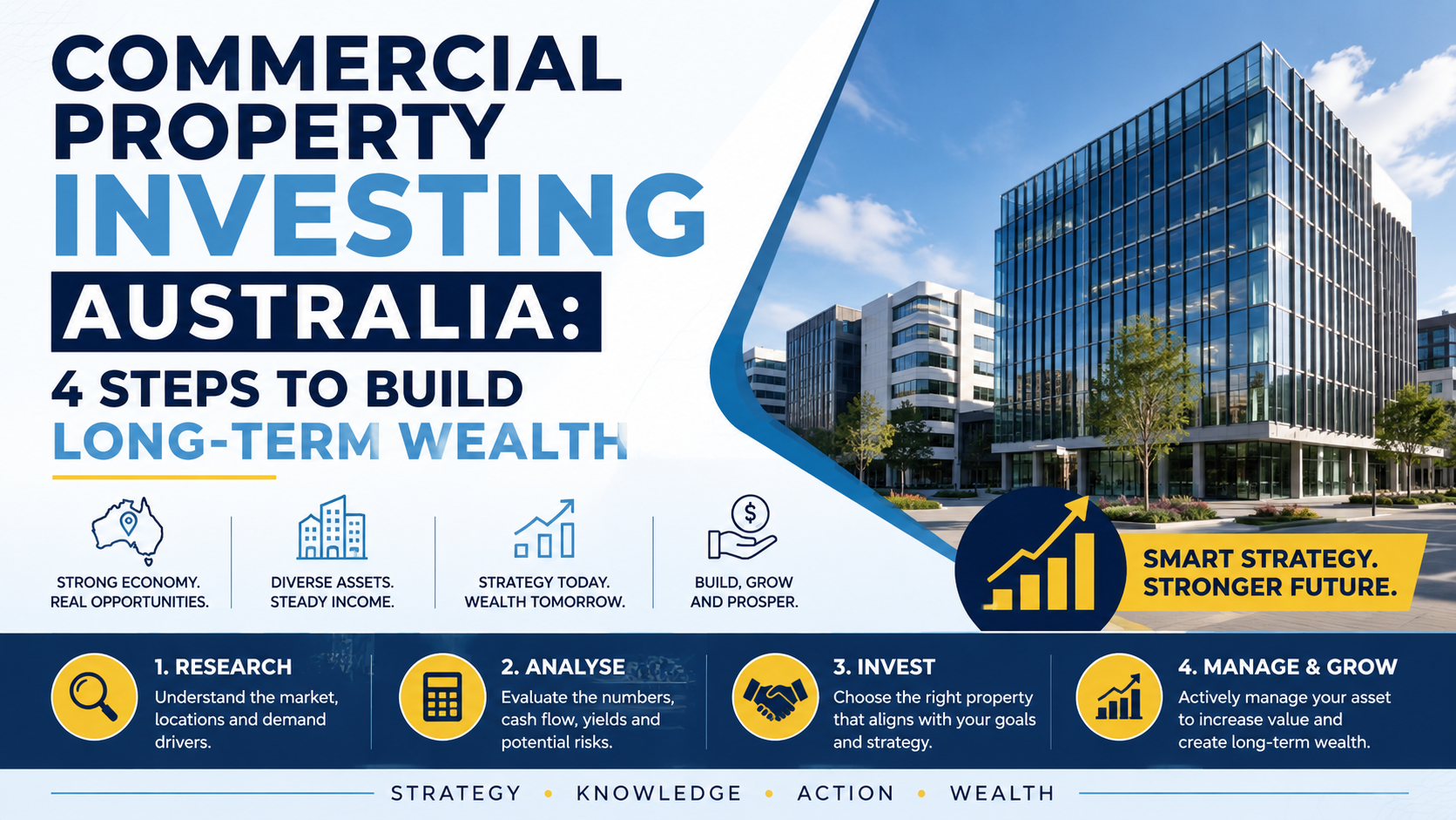 Commercial Property Investing Australia: 4 Steps to Build Long-Term Wealth