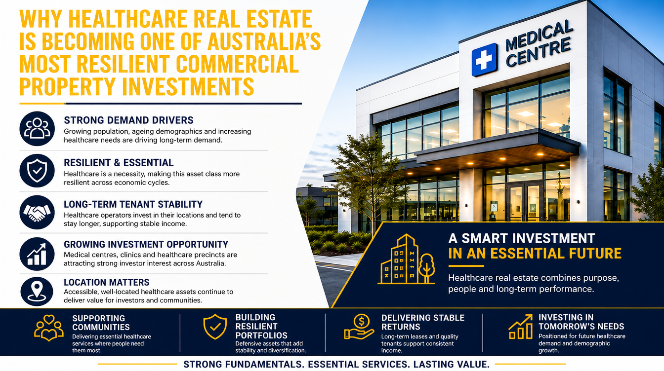 Why Healthcare Real Estate Is Becoming One of Australia's Most Resilient Commercial Property Investments.??